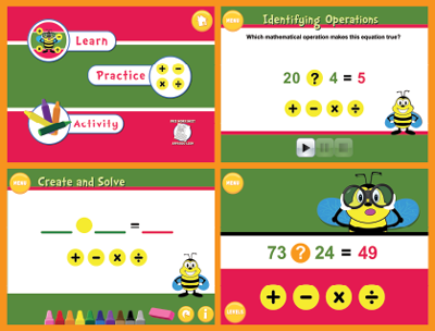 Identifying Operations