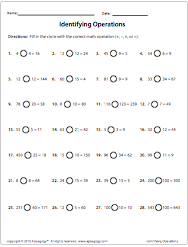 Identifying Operations